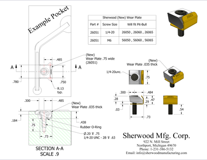 Sherwood Wearplate
